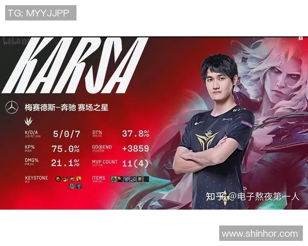 esports最新数据探讨S15LOL比分与和平精英焦点RNG当前状态的深度分析与展望